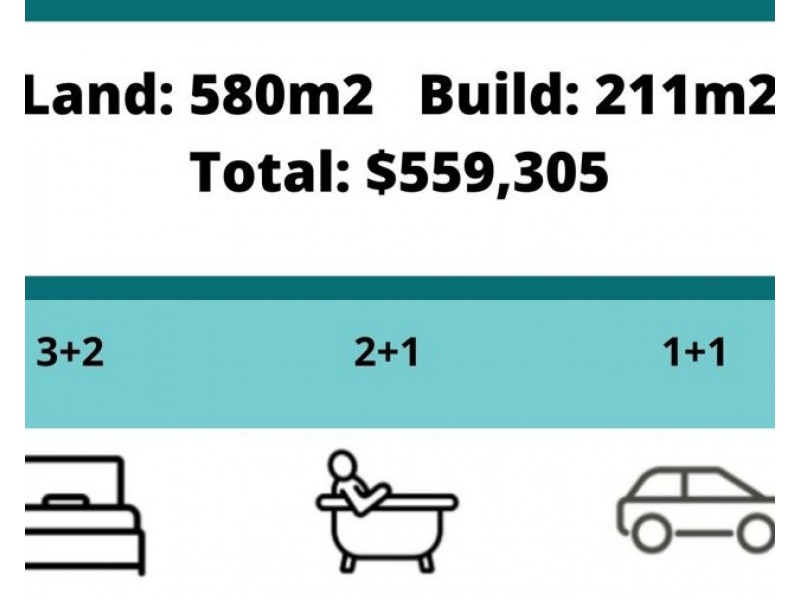 Logan Reserve QLD 4133
