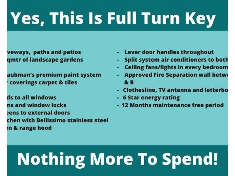 Logan Reserve QLD 4133