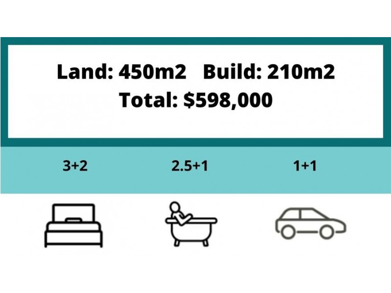 Logan Reserve QLD 4133