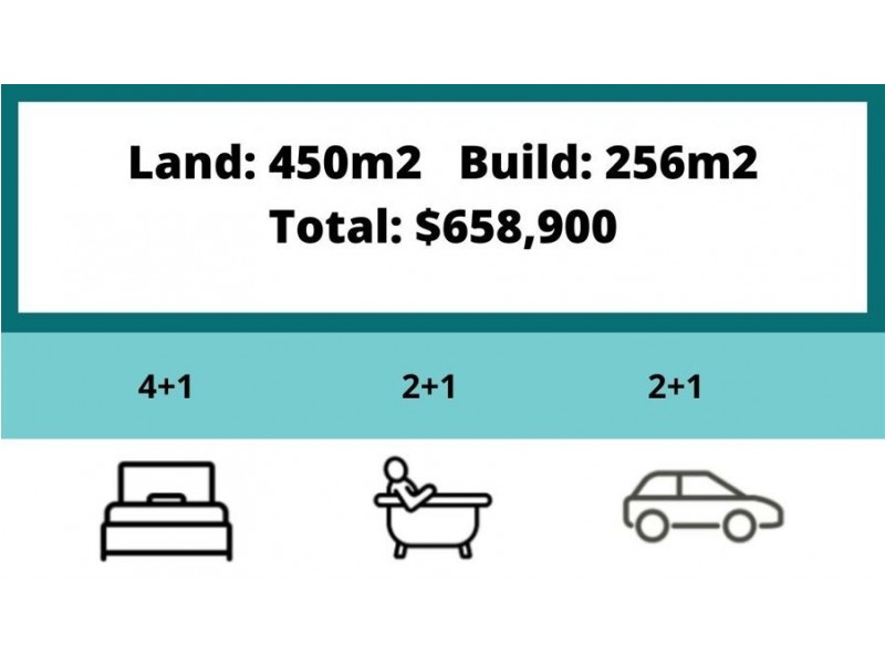Redbank Plains QLD 4301