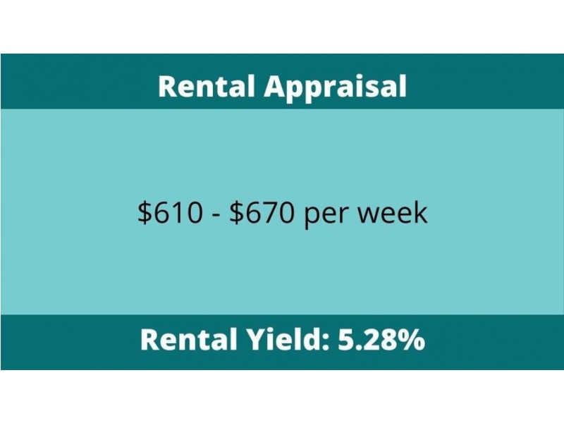 Redbank Plains QLD 4301