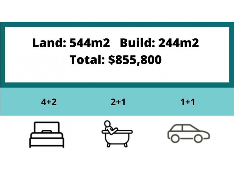 Batemans Bay NSW 2536