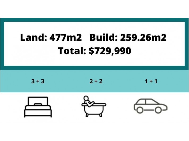 Flinders View QLD 4305