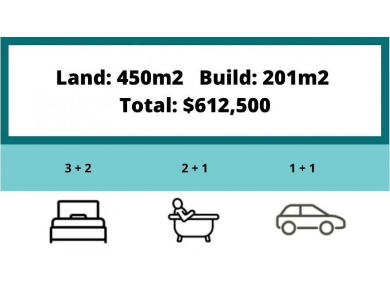 Logan Reserve QLD 4133