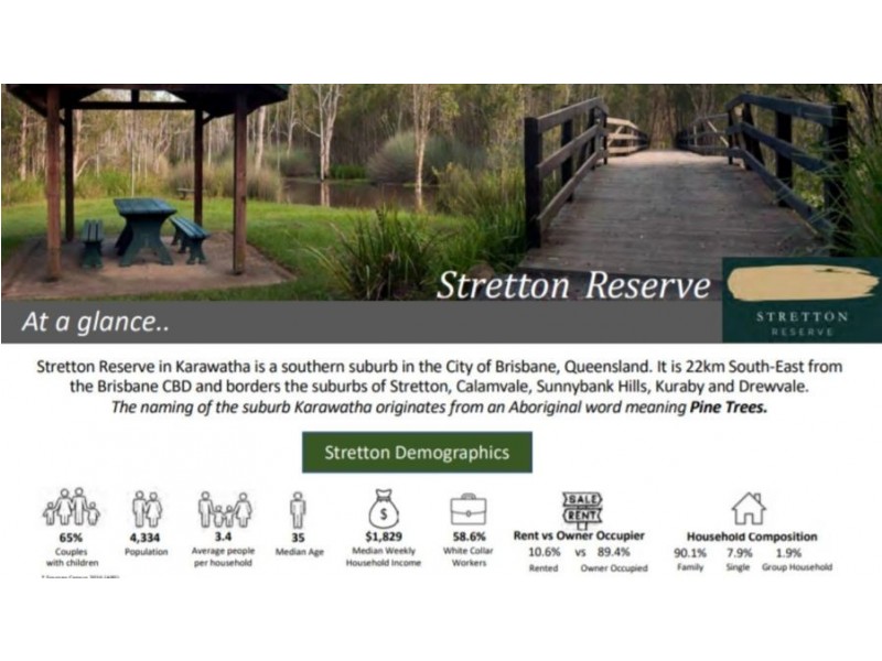 Stretton QLD 4116