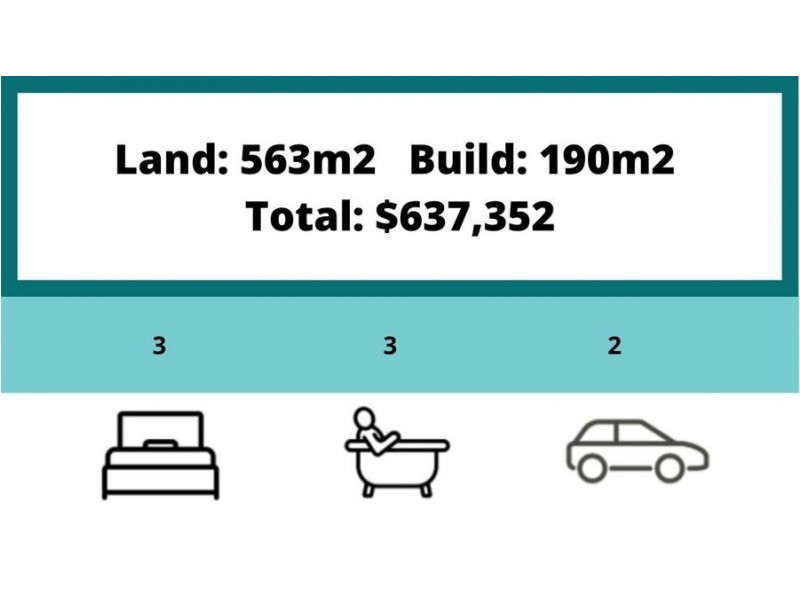 Logan Reserve QLD 4133