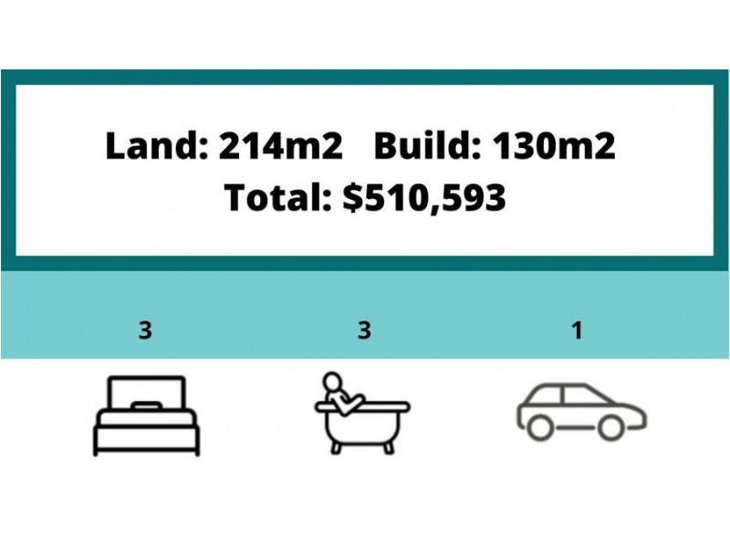 Deception Bay QLD 4508
