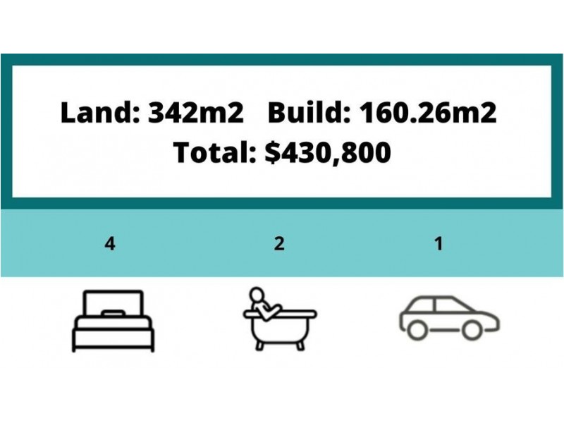 Deebing Heights QLD 4306