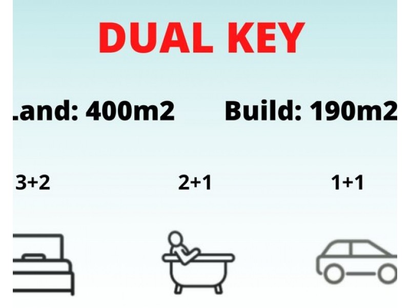 Logan Reserve QLD 4133