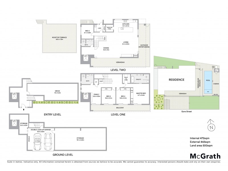 1 Gore Street, Arncliffe NSW 2205 Floorplan