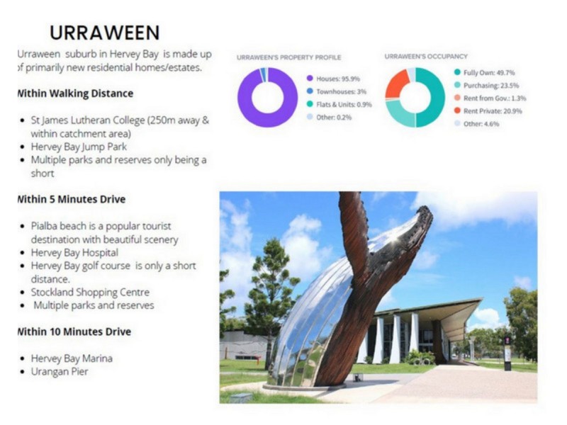 Lot 30 Cooks Road, Urraween QLD 4655