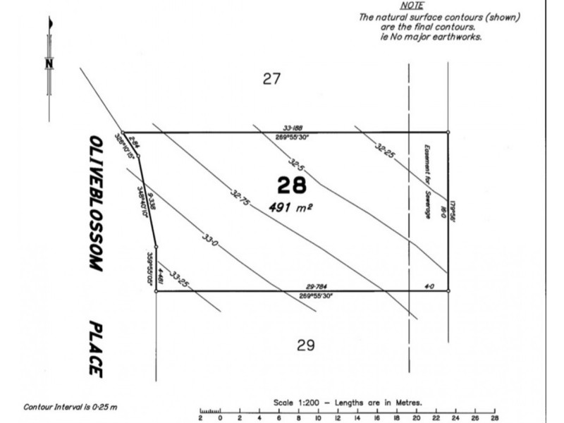 Nikenbah QLD 4655