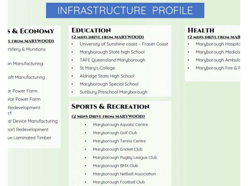 8 Kent Street, Maryborough QLD 4650