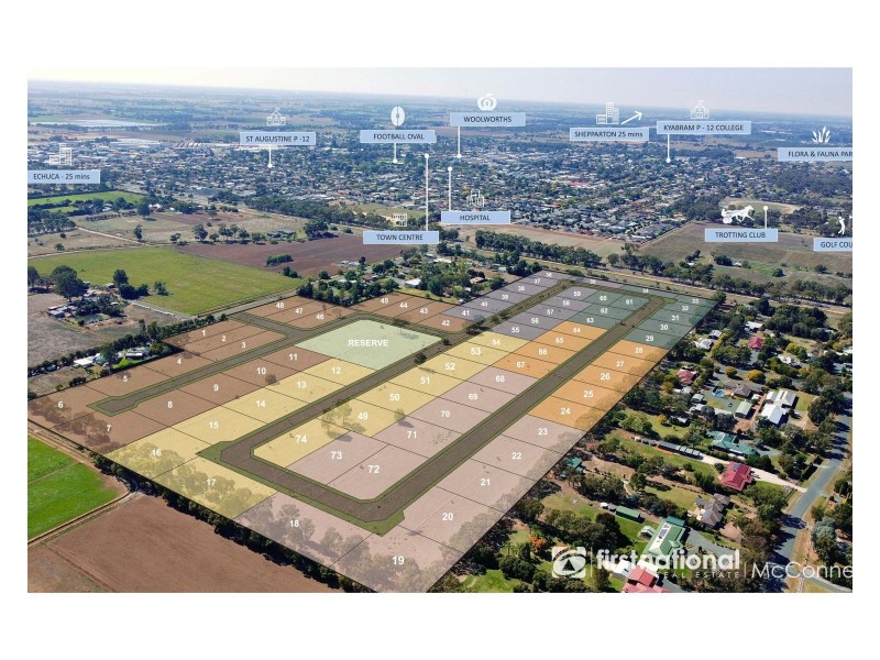 6 Cross Close, Kyabram VIC 3620