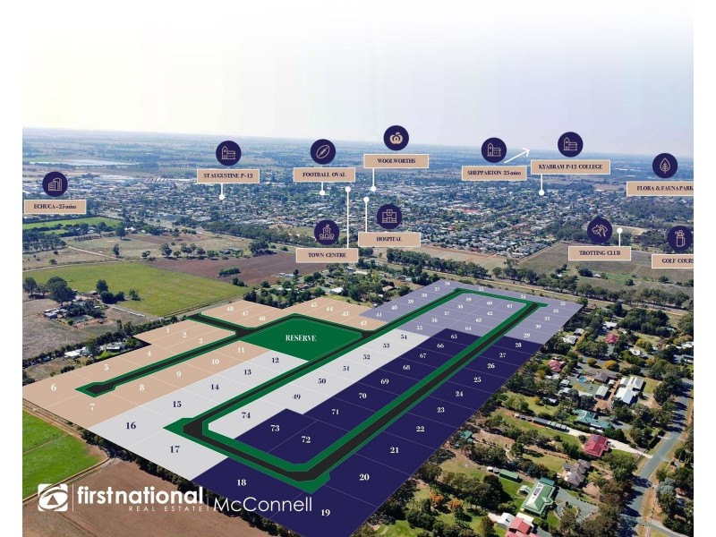 Lot 59 Blue Gums Circuit, Kyabram VIC 3620