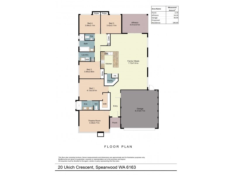 20 Ukich Crescent, Spearwood WA 6163