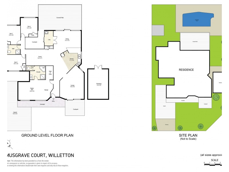 1 Musgrave Court, Willetton WA 6155