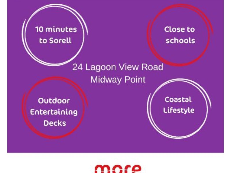 24 Lagoon View Court, Midway Point TAS 7171