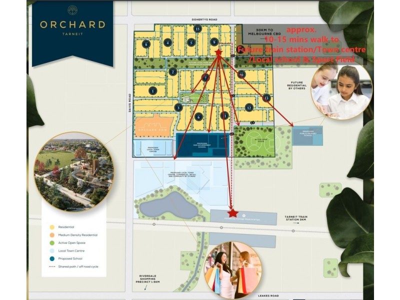 1 Midpride Street, Tarneit VIC 3029