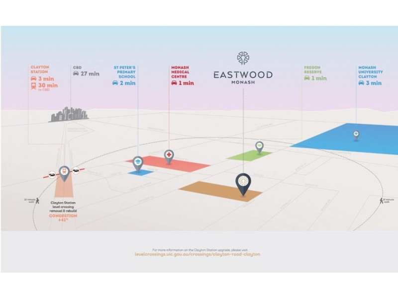 D107/29 Browns Road, Clayton VIC 3168