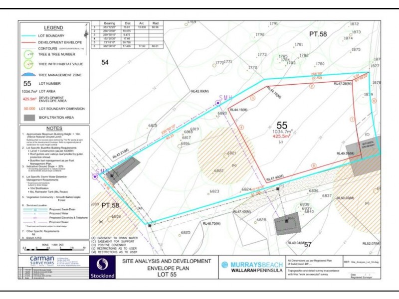 5 Lake Ridge Lane, Murrays Beach NSW 2281