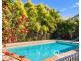 36/20 Kathleen Street, Richlands QLD 4077