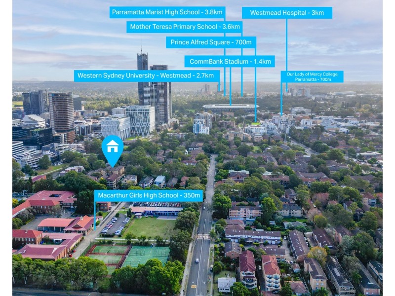 6/14 Queens Avenue, Parramatta NSW 2150