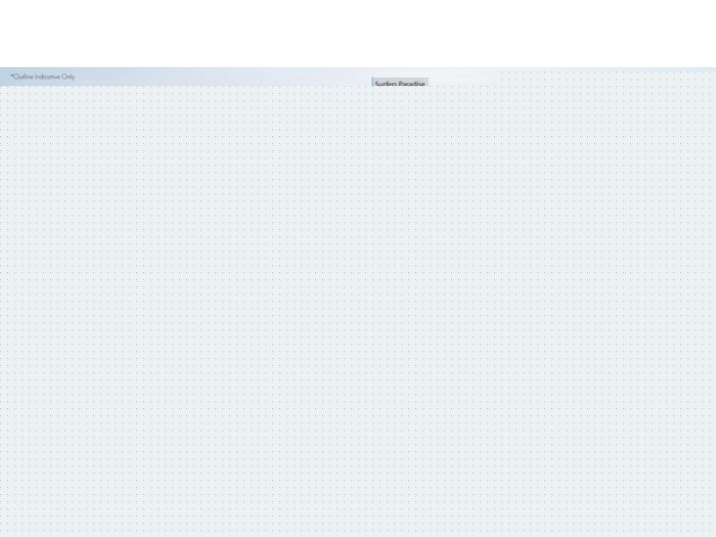 8-16 Riverbend Avenue, Carrara QLD 4211