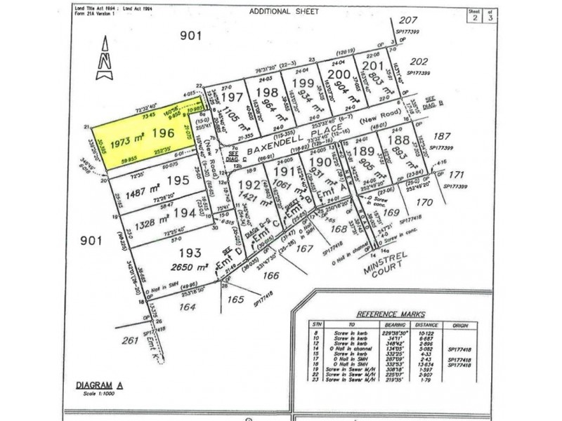 24 Baxendell Place, Bushland Beach QLD 4818