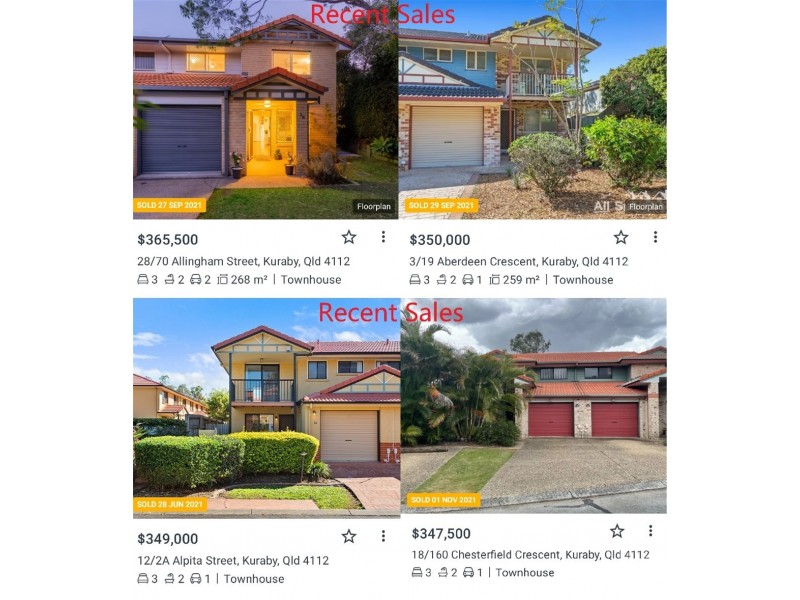 19 Aberdeen Crescent, Kuraby QLD 4112