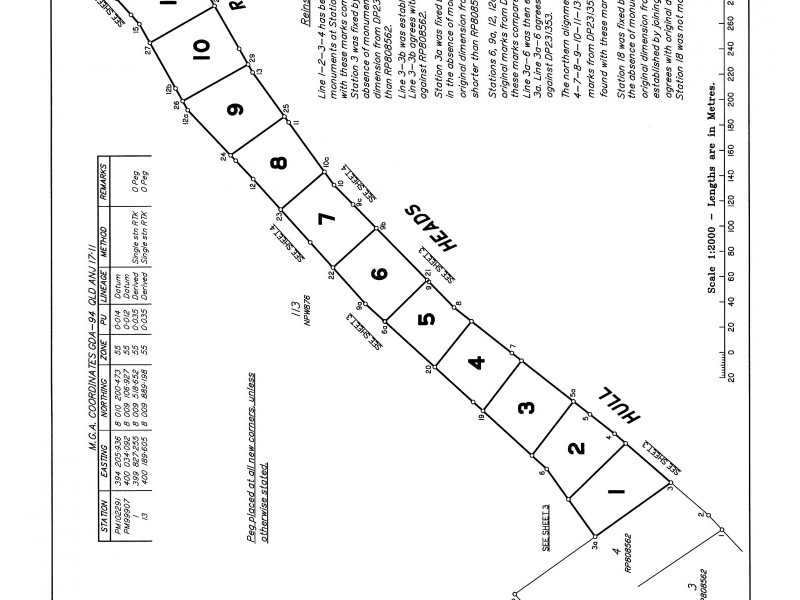 Lot 9 Hull Heads Rd, Hull Heads QLD 4854