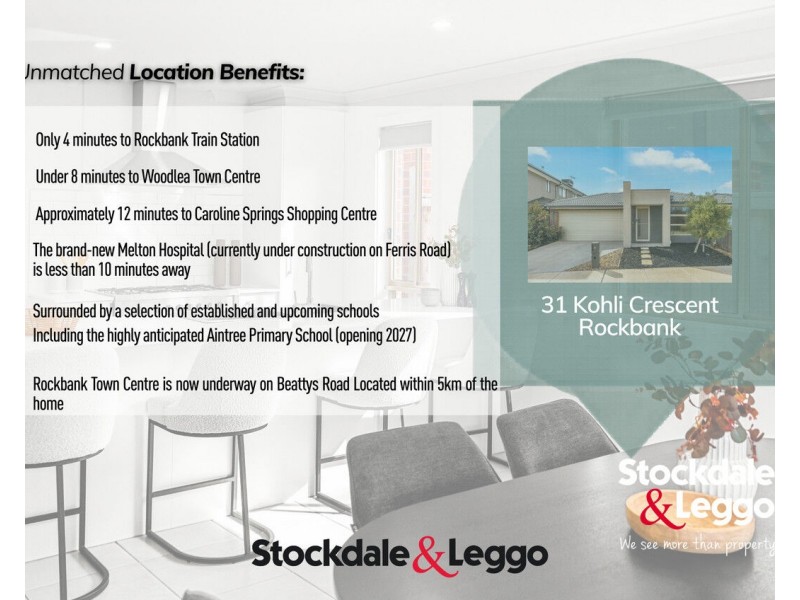31 Kohli Crescent, Rockbank VIC 3335