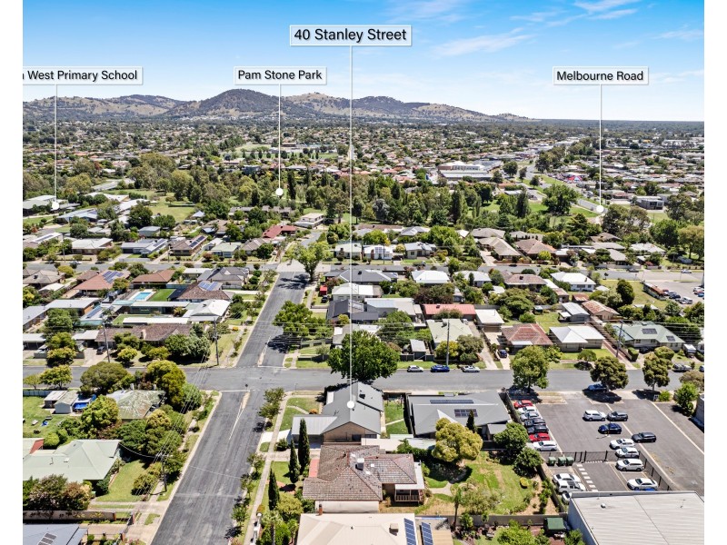 40 Stanley Street, Wodonga VIC 3690