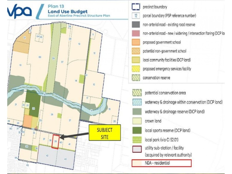 Warrnambool VIC 3280