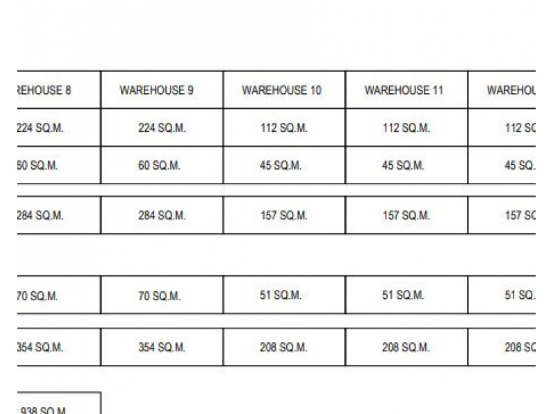 32 Rockfield Way, Ravenhall VIC 3023