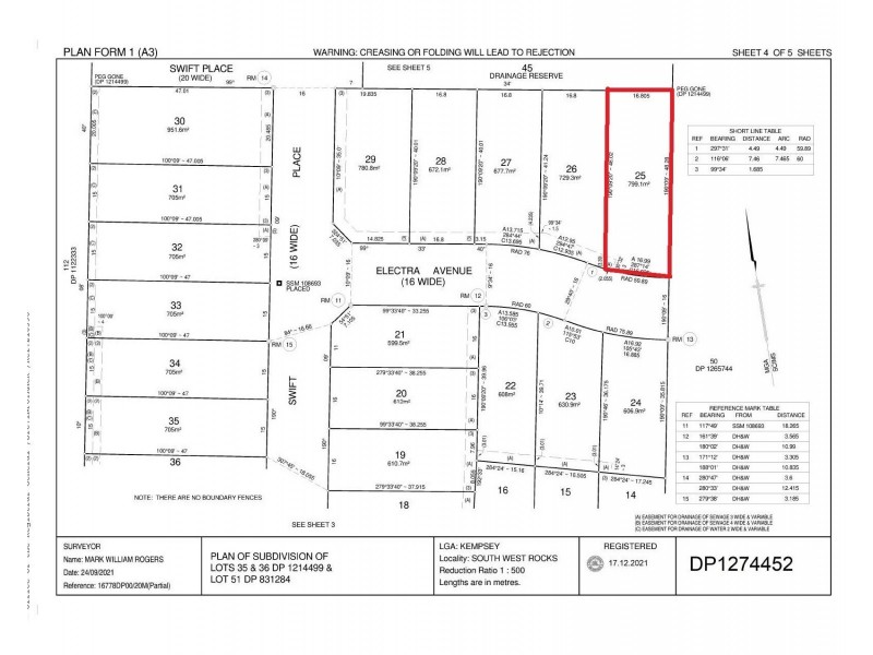 9 Electra Avenue, South West Rocks NSW 2431