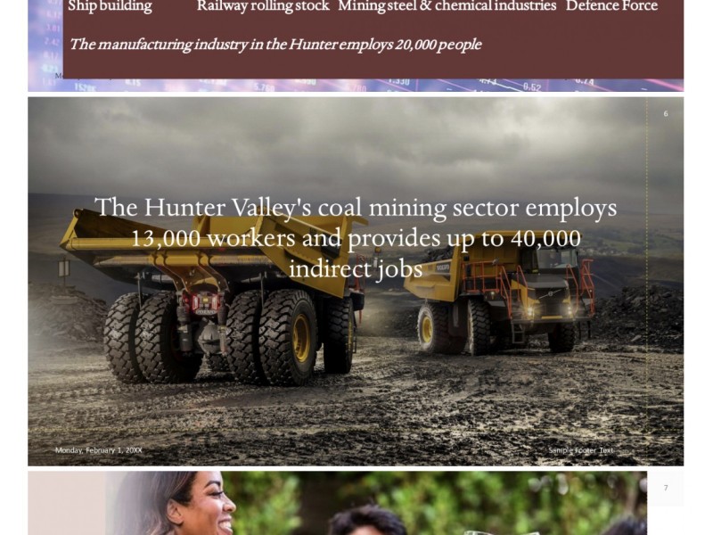 1721/Mount  View Road, Millfield NSW 2325