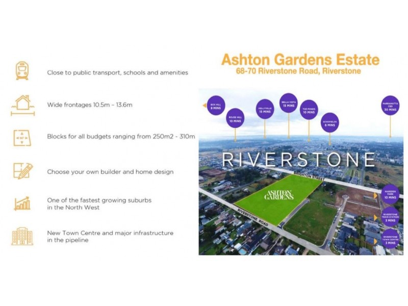 Riverstone NSW 2765