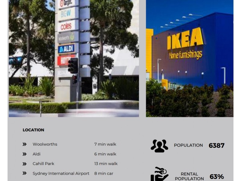 3xx/3-5 Arncliffe street, Wolli Creek NSW 2205