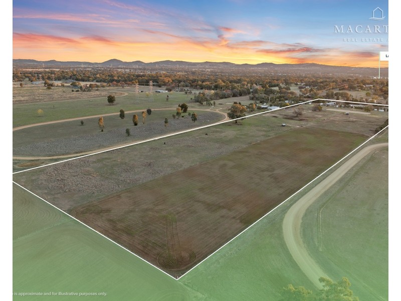 271 Mitchell Road, Lake Albert NSW 2650