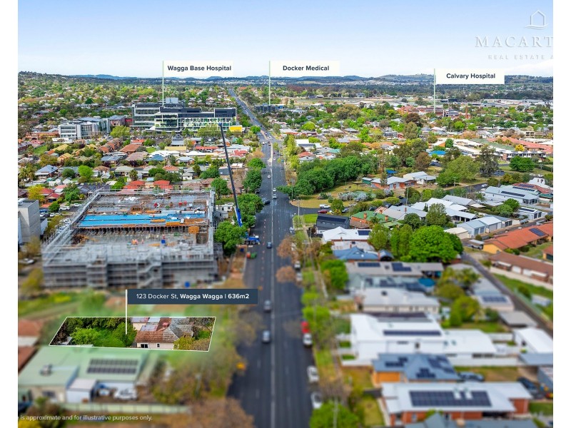 123 Docker Street, Wagga Wagga NSW 2650