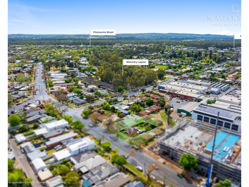 123 Docker Street, Wagga Wagga NSW 2650