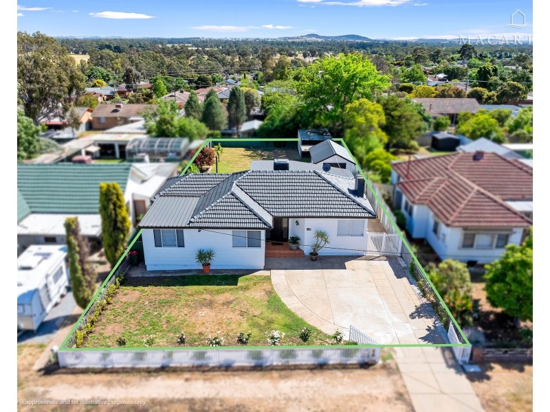 71 Ashmont Avenue, Ashmont NSW 2650