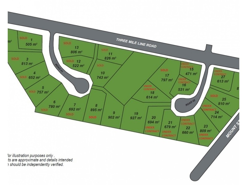 1 Three Mile Line Road, Downlands TAS 7320