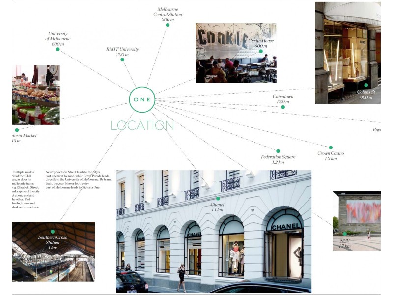 4706/462 Elizabeth Street, Melbourne VIC 3000