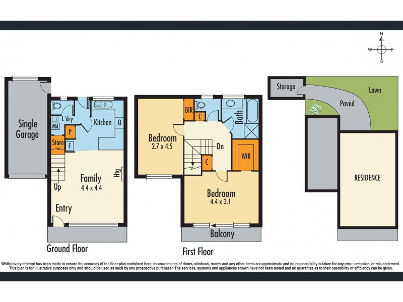 2/3-5 Allan Street, Noble Park VIC 3174