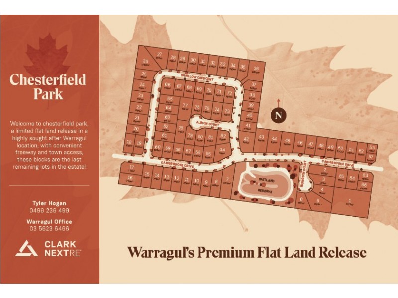 Chesterfield Park Estate, Warragul VIC 3820