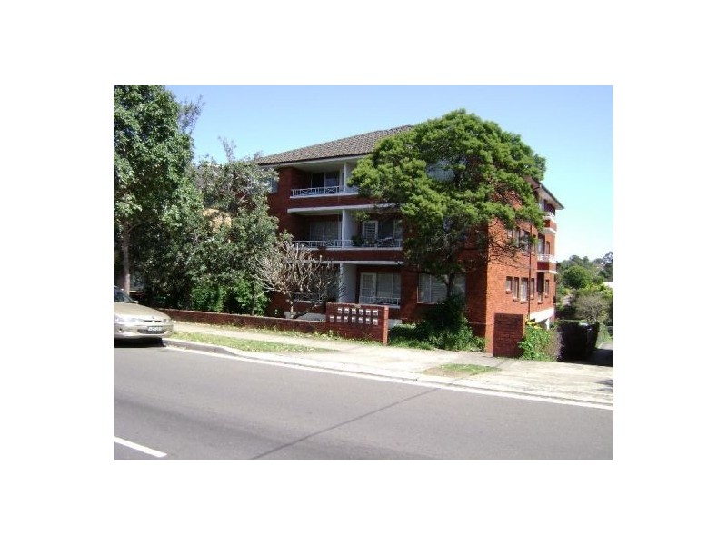 West Ryde NSW 2114