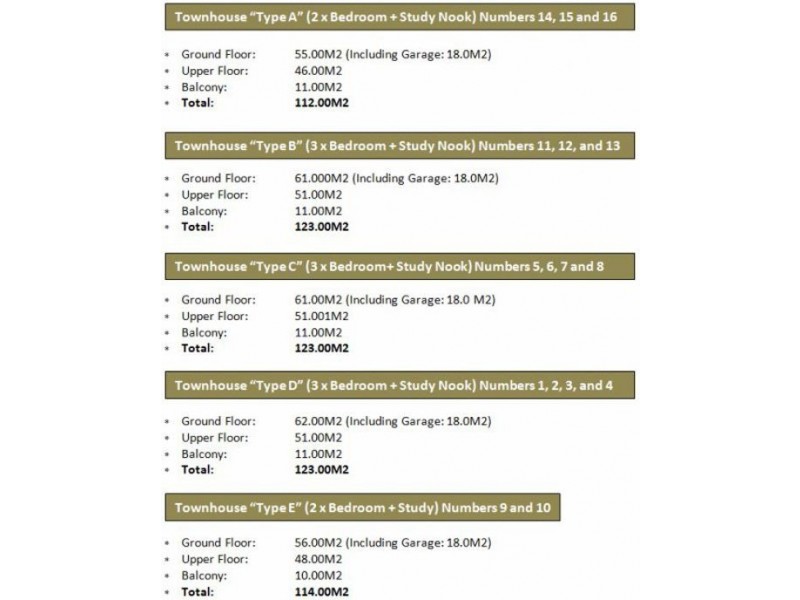 6/36 Ewing Road, Logan Central QLD 4114
