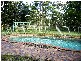 Park Ridge South QLD 4125